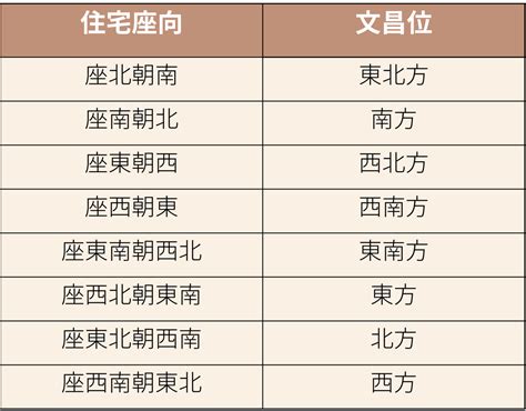 增加考運水晶|提升考運指南：考運策略全解析，助你金榜題名！－天然水晶分享。